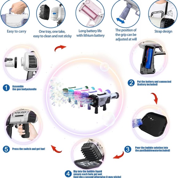 In box NEW 64 hole bubble gum kit - black brand new unopened box - Picture 3 of 3